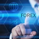 Forex Piyasası